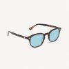 The Milano Sunglasses - Brown with Aqua lens